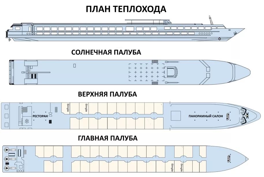 Определить палуба. Теплоход Рио 1 схема. План теплохода а. Попов. Теплоход 92-016 чертежи. Чертеж палубы.