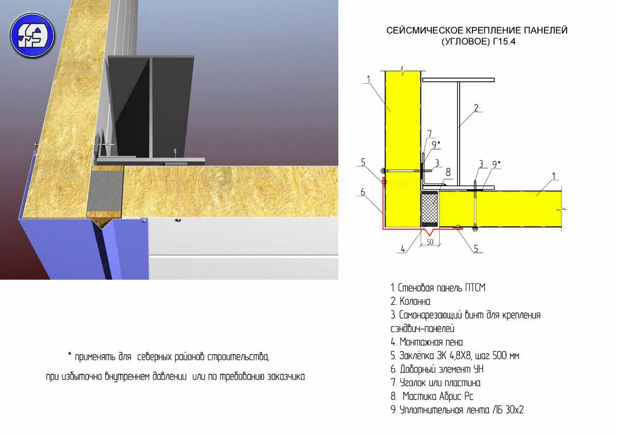 монтажный узел эк50300 в сэндвич панелей. узел примыкания пола к сэндвич панели. узлы крепления внутренних перегородок из сэндвич панелей. узел крепления сэндвич панели к колонне. узел крепления сэндвич панели к металлокаркасу.
