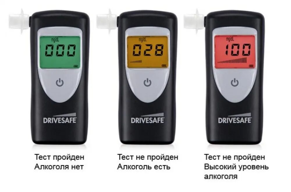 Точный алкотестер для водителей в выдыхаемом воздухе. Алкотестер DRIVESAFE II. DRIVESAFE II Драйвсейф 2. Анализатор паров этанола в выдыхаемом воздухе DRIVESAFE 2. Алкотестер 01.