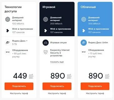 Тариф домашний интернет 5