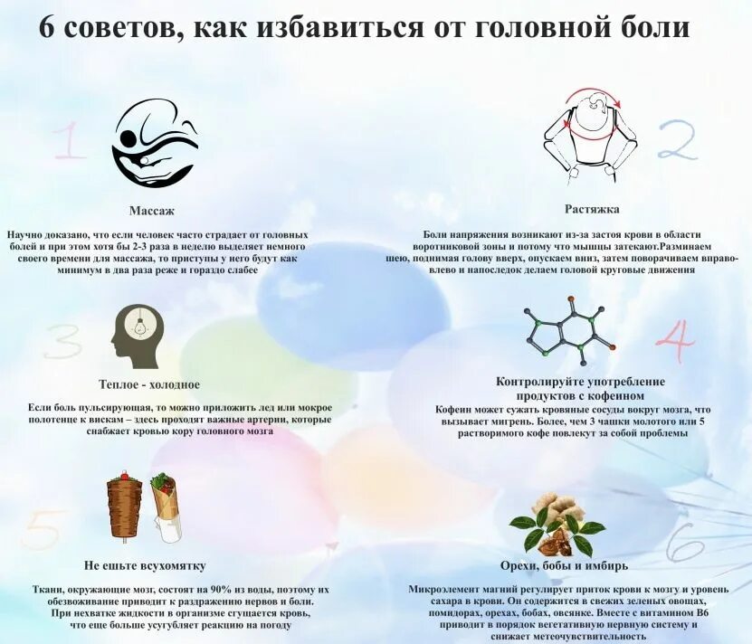 Как победить головную боль хср
