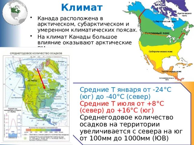 Северная америка занимает климатический пояс. Климат Канады 7 класс география. Климат Канады карта. Климатическая карта Канады. Климатические пояса Канады география.