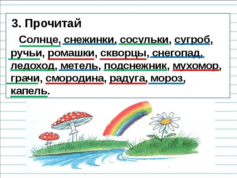 Спиши весенние слова. Прочитай солнце снежинки сосульки сугроб ручьи Ромашка скворцы. Роль слов в речи 1 класс. Слово роль слов в речи. Роль слов в речи 1 класс русский язык.