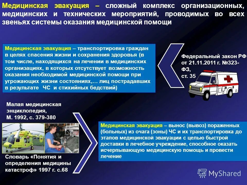 Медицинская реэвакуация это. Организация и оказание сестринской помощи. Мероприятия инфекционного контроля. Диспансеризация населения. План работы старшей медицинской сестры.