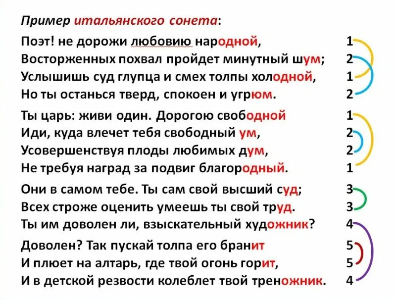 Сонет сколько. Сонет примеры. Сонет это в литературе примеры. Структура Сонета. Сонет примеры из литературы.