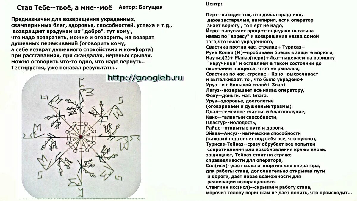 Верни карту верни украденное. Защита от крадников руны. Рунные ставы молодости и здоровья. Рунические ставы. Руны ставы.