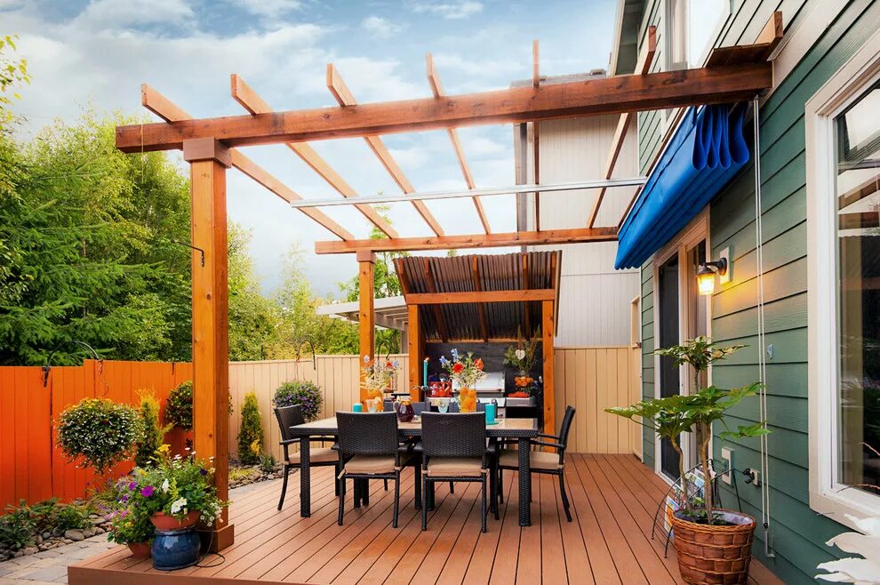 Pin on Home Sweet Home Patio, Backyard, Patio design