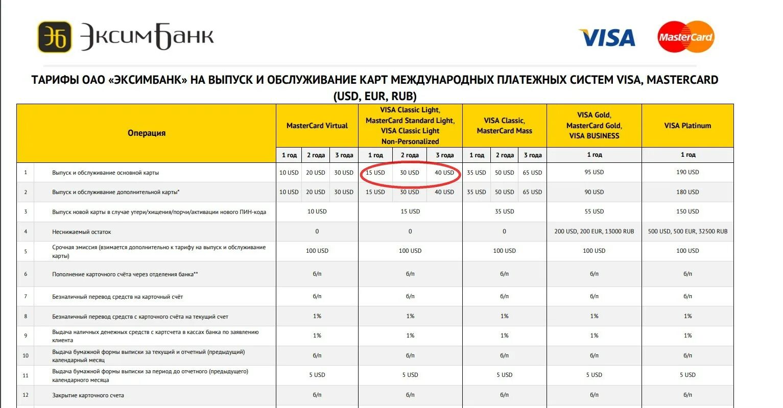 Курс банка райффайзенбанк. Обмен валюты. Райффайзенбанк рейтинг банка. Курс банка райффайзенбанк. Курс банка райффайзенбанк.