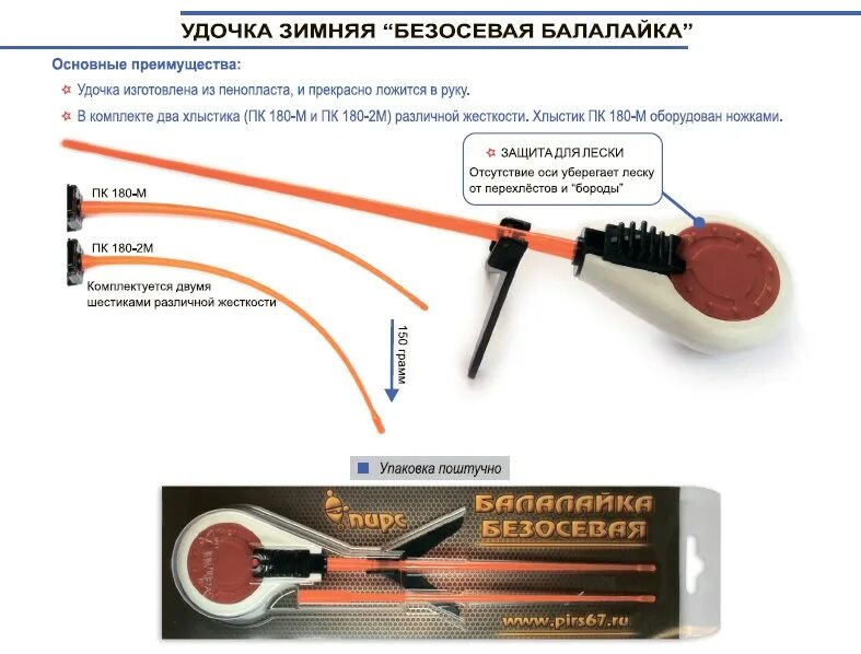 Как выбрать зимнюю удочку