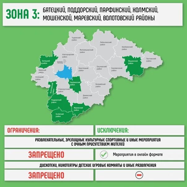 Районы Новгородской области. Поддорский район Новгородской области. Карта Новгородской области по районам. Батецкий район Новгородской области карта. Новгородская область рейтинг