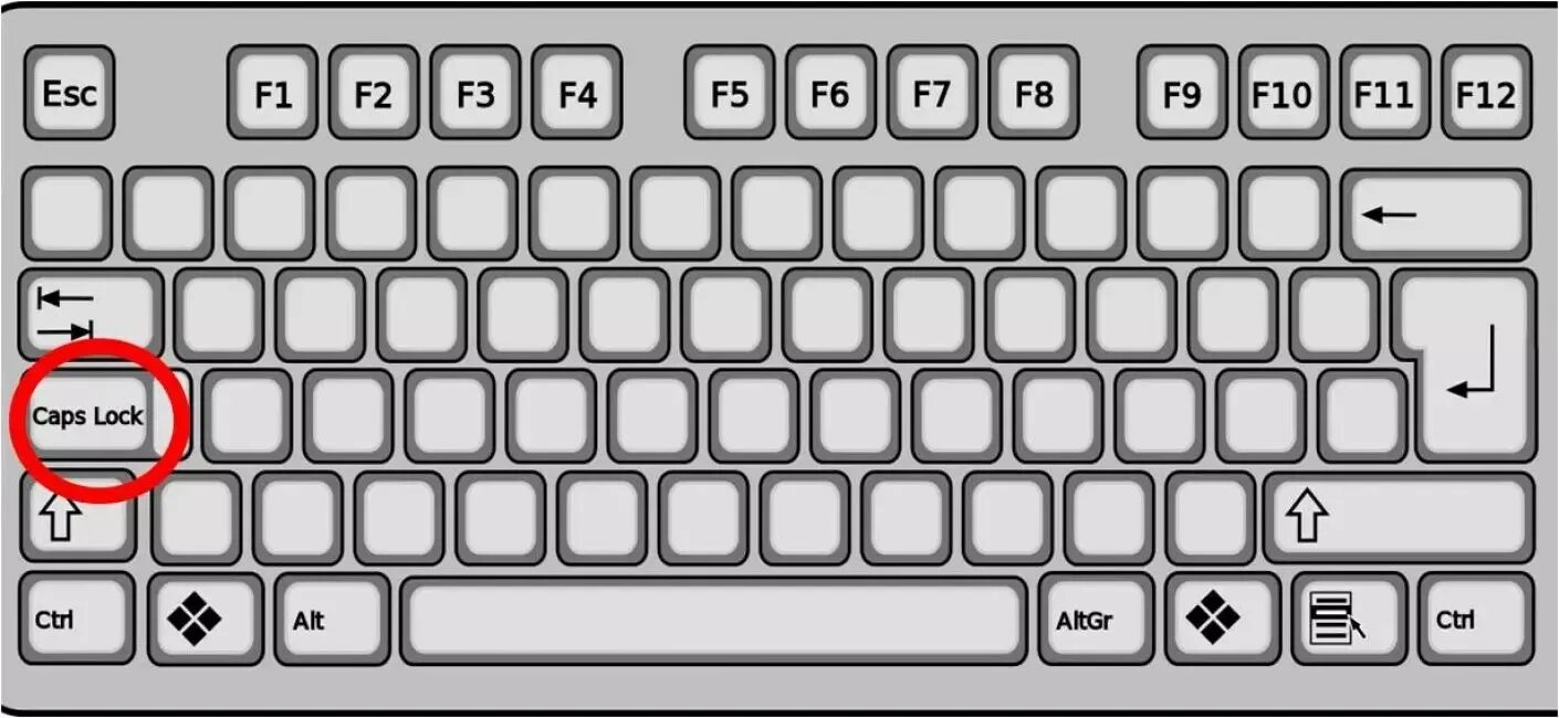 Для чего нужен scroll. Scroll lock на клавиатуре. кнопка scroll lock. скролл лок на клавиатуре. скроллинг клавиатуры.
