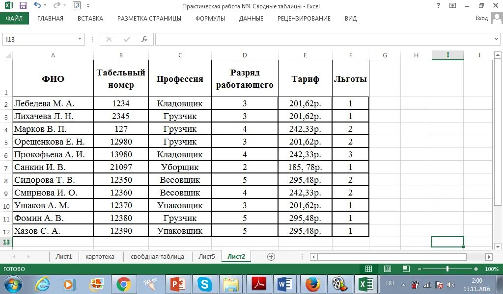 Программа 13 февраля 2023. Таблица эксель примеры простая. Таблица работников эксель. Данные для таблицы эксель. Таблицы в excel практическая работа.