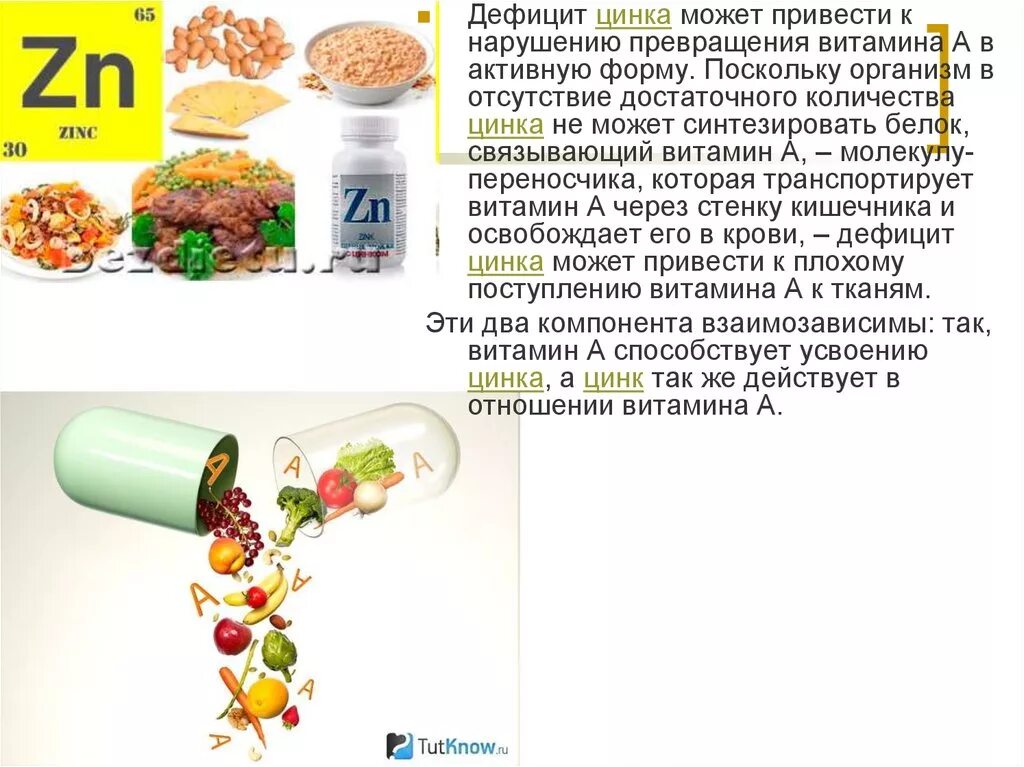 Почему пьют цинк. Дефицит витамина цинка симптомы. Дефицит цинка в организме человека. Цинк витамины. Цинк в организме человека.