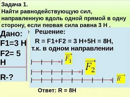 Направление результирующего вектора Shtampik.com