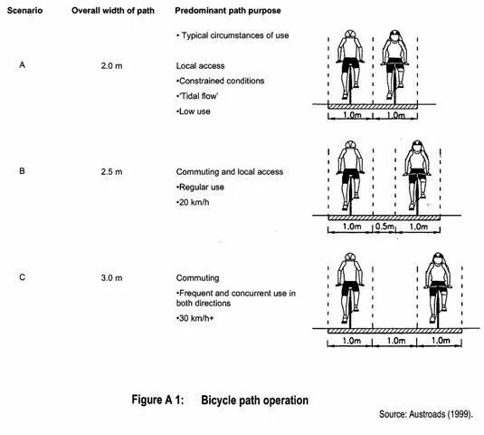 Path width. Path width