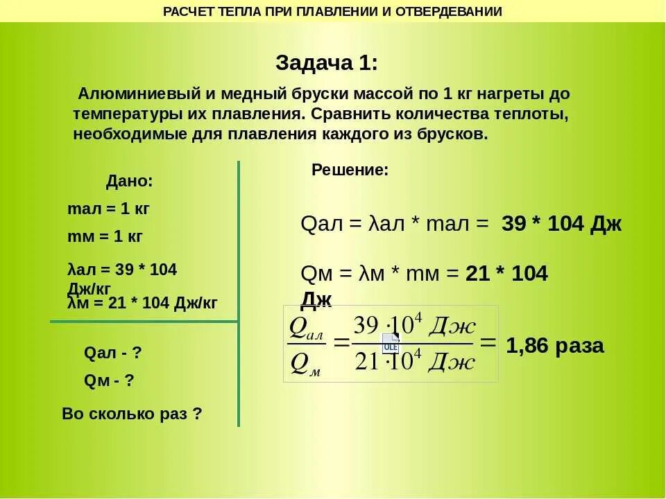 Деталь отлитая из меди имеет массу м