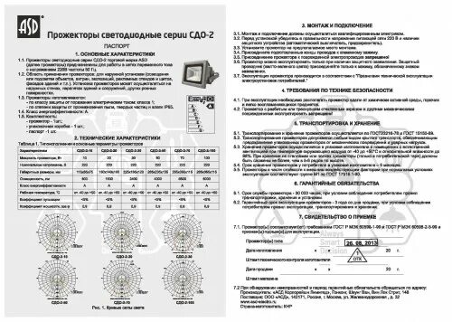 ИЭК прожектор светодиодный СДО 06-150. Прожектор светодиодный IEK СДО 06-150 150вт 6500k ip65.
