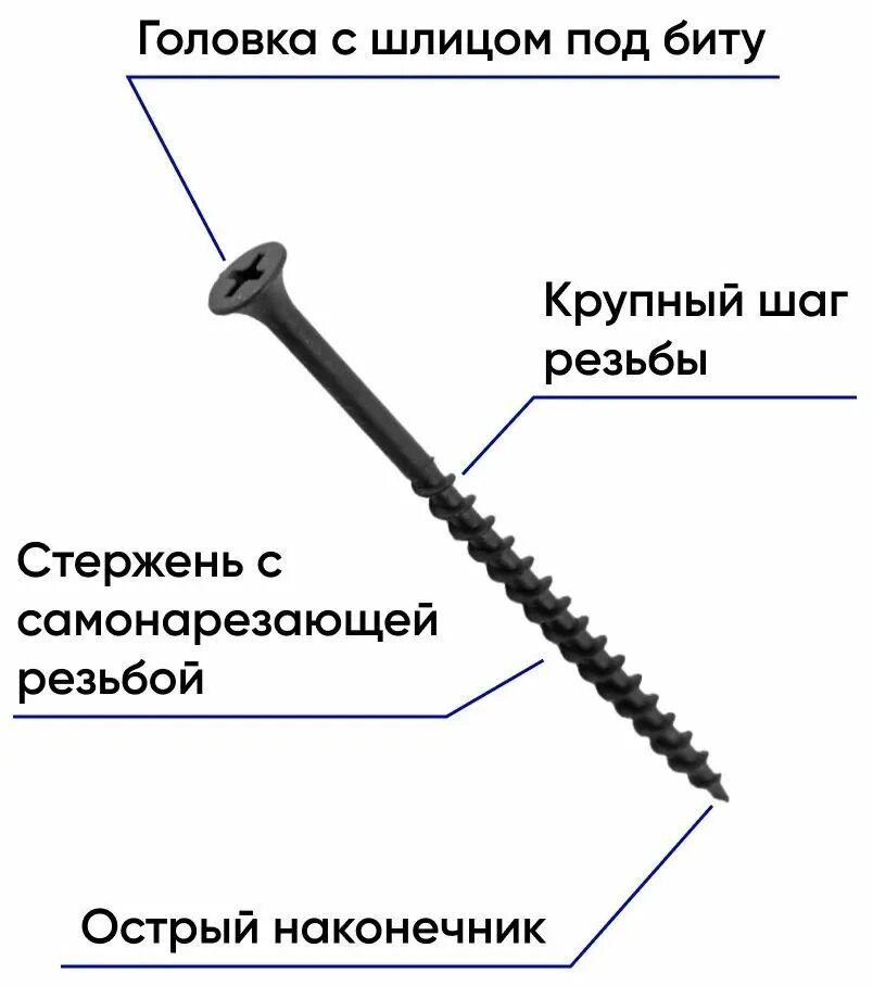 Саморез по дереву 50 мм