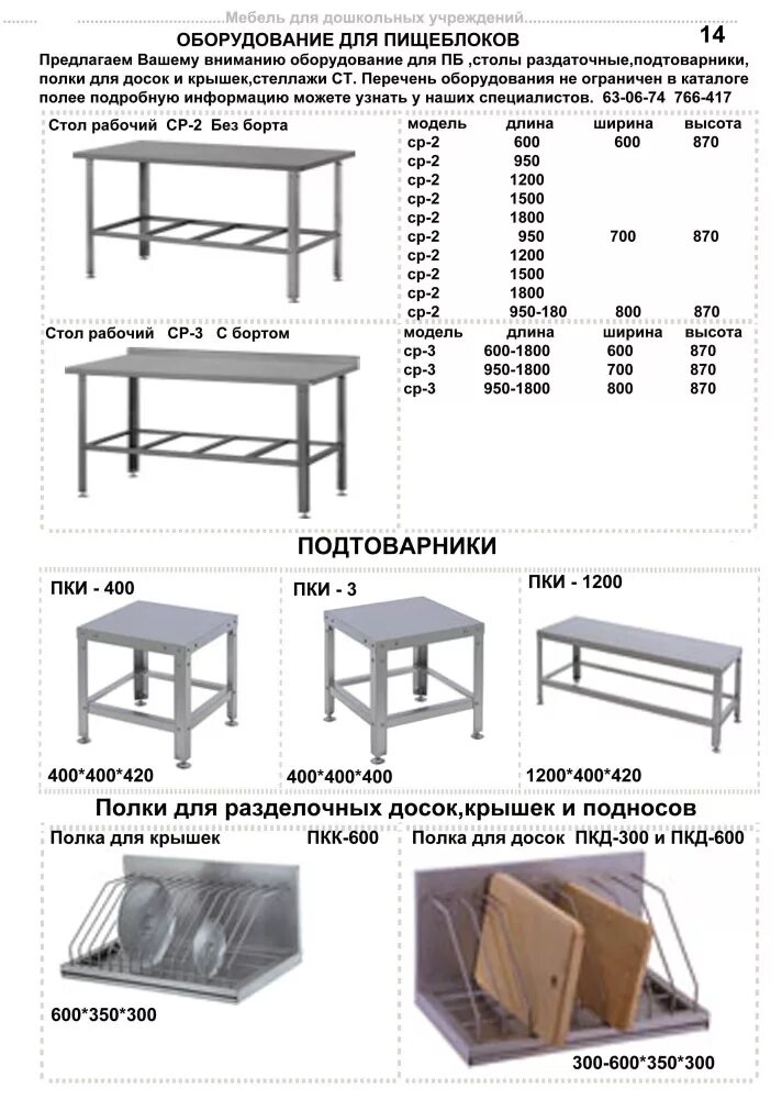 Маркировка в столовой. Маркировка в столовой