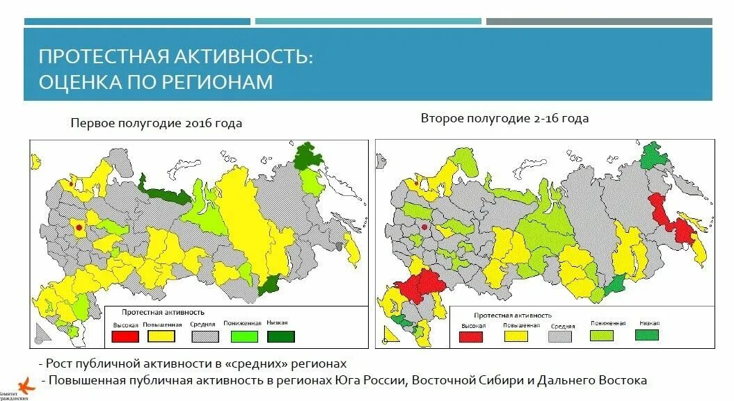 Неконвенциональный это. Протестная активность. Уровень протестной активности в россии. Динамика протестной активности в россии. Уровень протестной активности в субъектах рф.