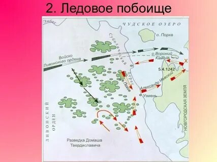 Озеро войско