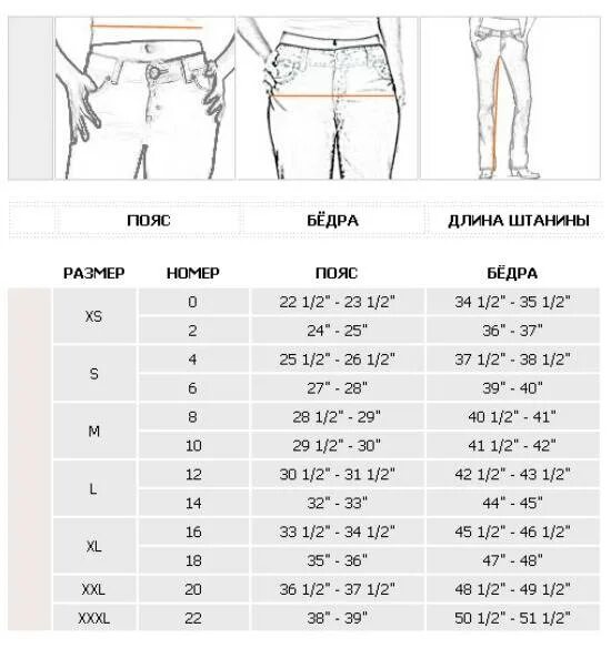 размерная сетка женских брюк 44 размер. длина 102. размерная сетка женских брюк таблица. талия 102 бндра 120. размер брюк обхват бедер.