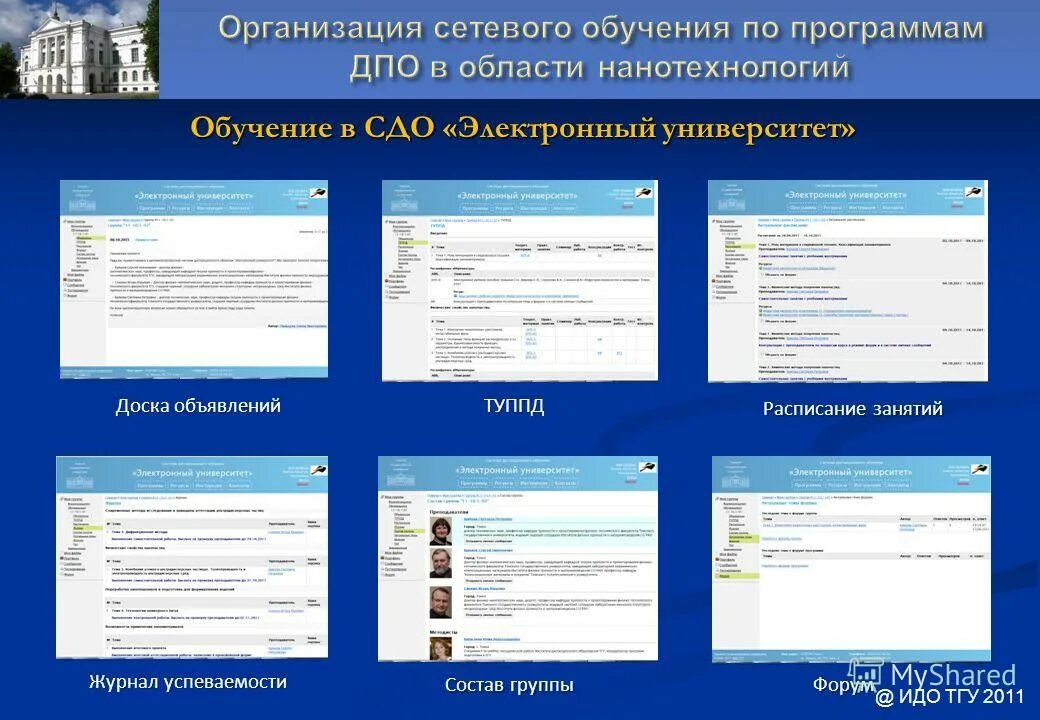 Сетевая форма реализации. Современные образовательные технологии. Структура программы дополнительного профессионального образования. Общеобразовательные программы. Непрерывное образование.