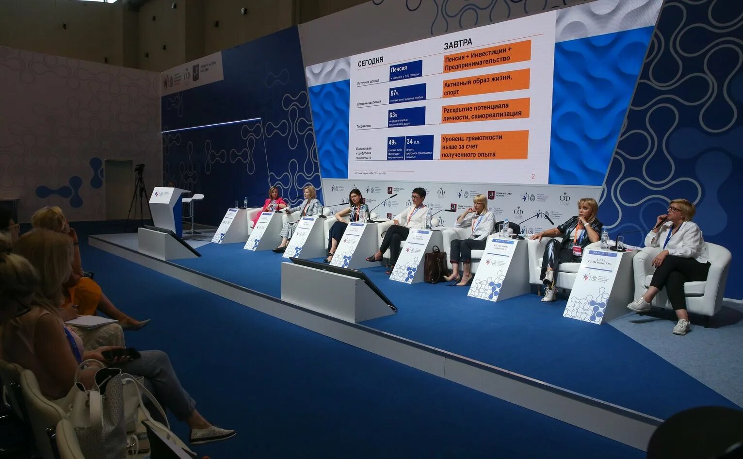 Избирательная комиссия молодежь выборы. Триферум. Научные форумы в германии. Социальные инновации. Форум три.