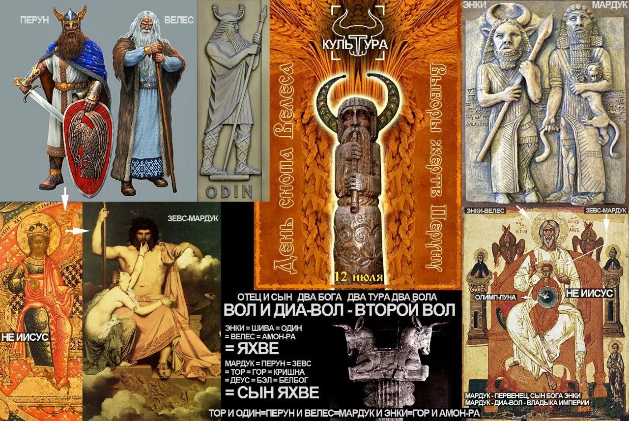 Почему археологи не находят изображение бога яхве. Дьявол на разных языках. бог дьявол пятибрат. яхве гаввах. имена бога в авраамических религиях.