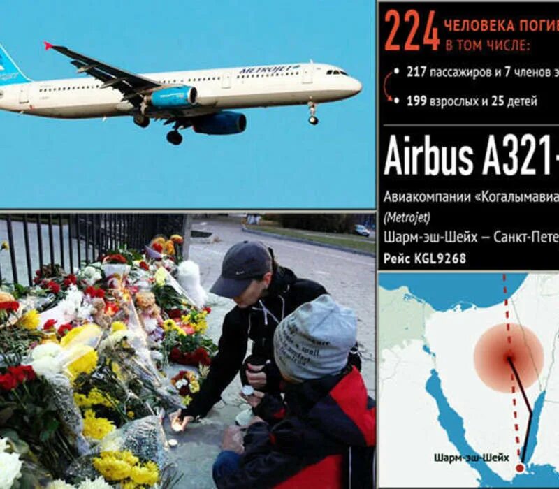 А321 Когалымавиа теракт. А 321 Когалымавиа. Трагедия 2015 самолет Египет Санкт-Петербург катастрофа.