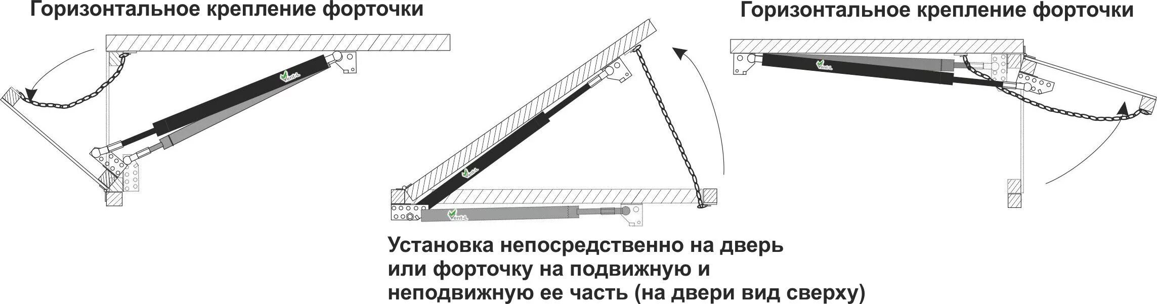 Значение слова форточка