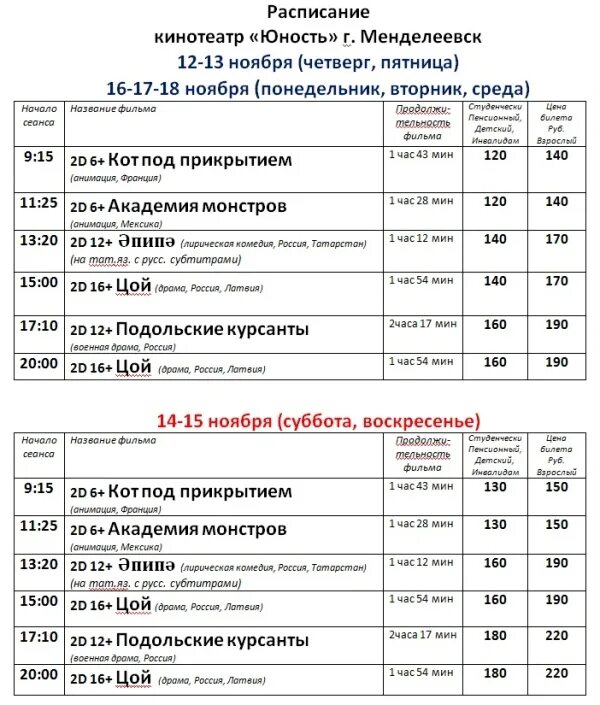 Кинотеатр молодежный сеансы на сегодня. Чусовой кинотеатр афиша. Афиша кинотеатр Юность Чусовой. Расписание кинотеатра Юность.