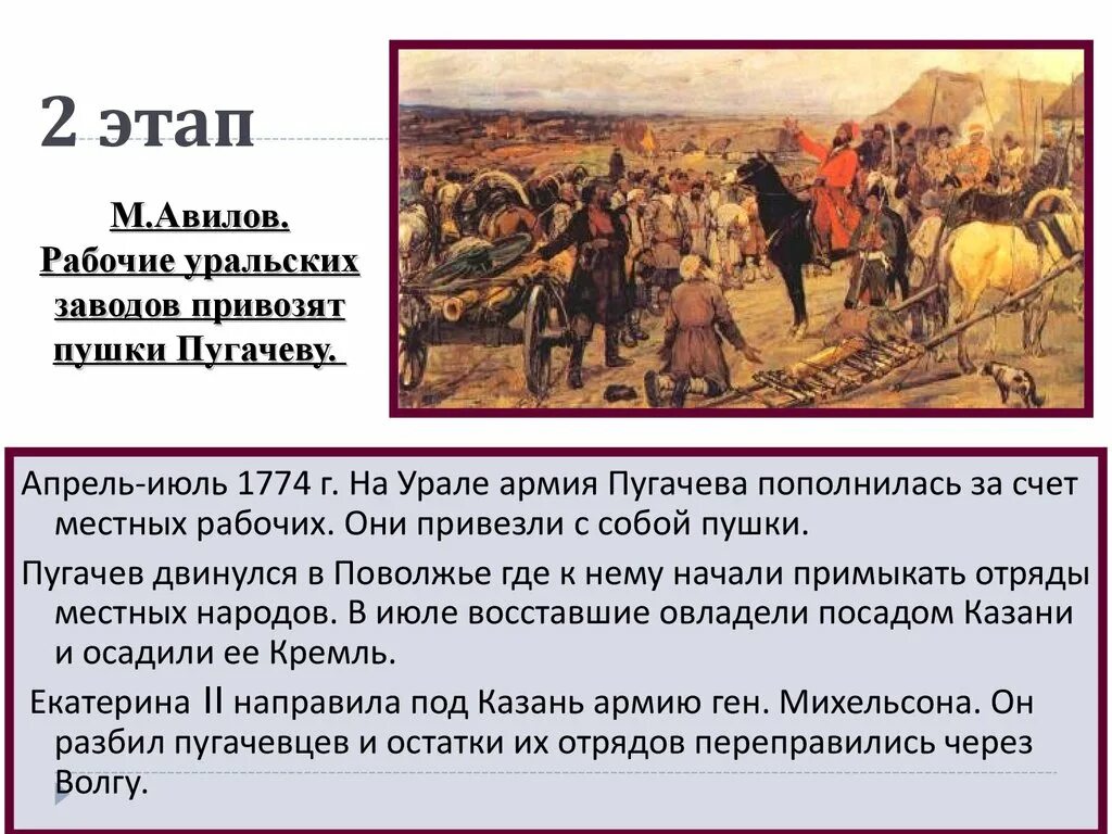 Восстание под предводительством е и Пугачева. Восстание Пугачева 1773-1775. 2 Этап пигучевской Восстания. Восстание Емельяна пугачёва этапы.