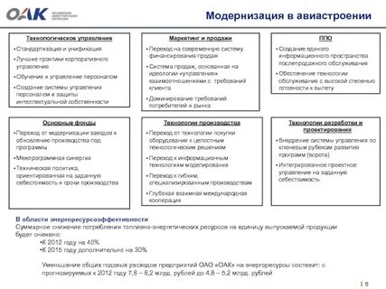 Мфд оак