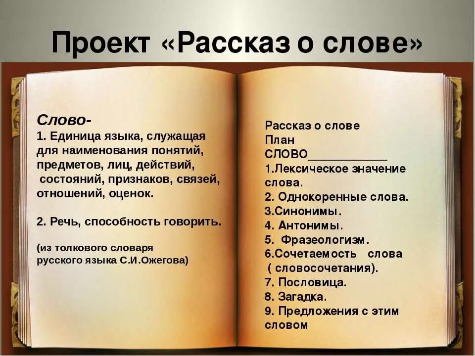 Что можно рассказать о слове