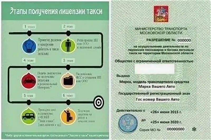 Как выглядит лицензия такси 2025 Рейд такси 22-23 Ноября 2021. "Патент С.ка есть!" YouTube
