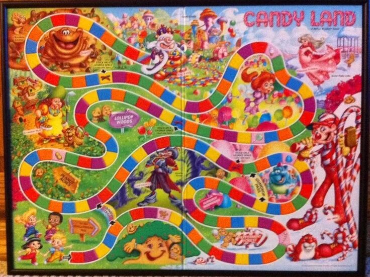 Игру настольную получается