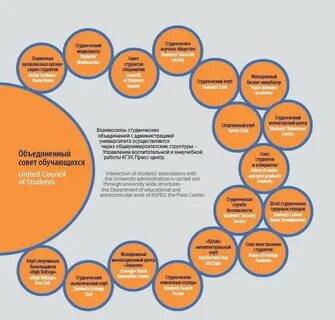 Медиацентры что написано при помощи карт