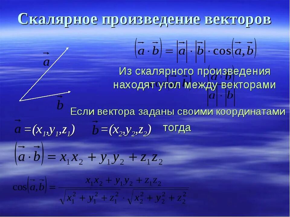 Скалярное произведение векторов. Скалярное произведениевекоров. Столярное произведение. Сколярноеэпроизведение векторов.