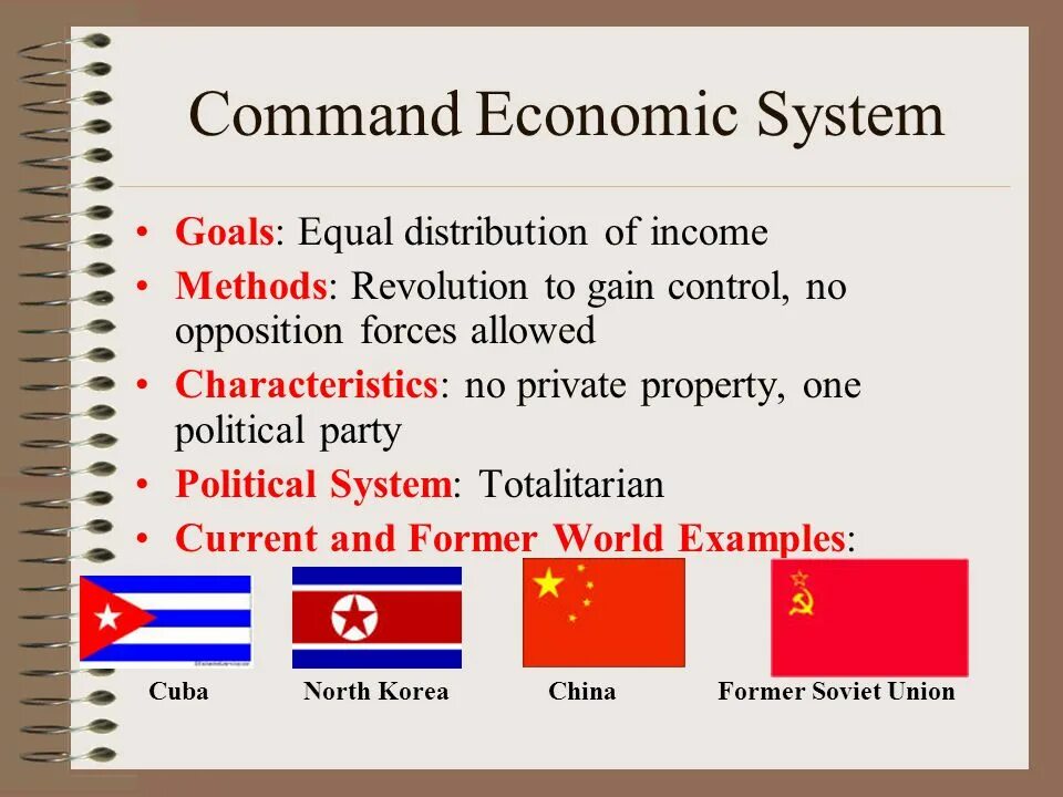 Economy system. Command economy System. Command economic System China. Command and Administration economy System. Command economy информация.