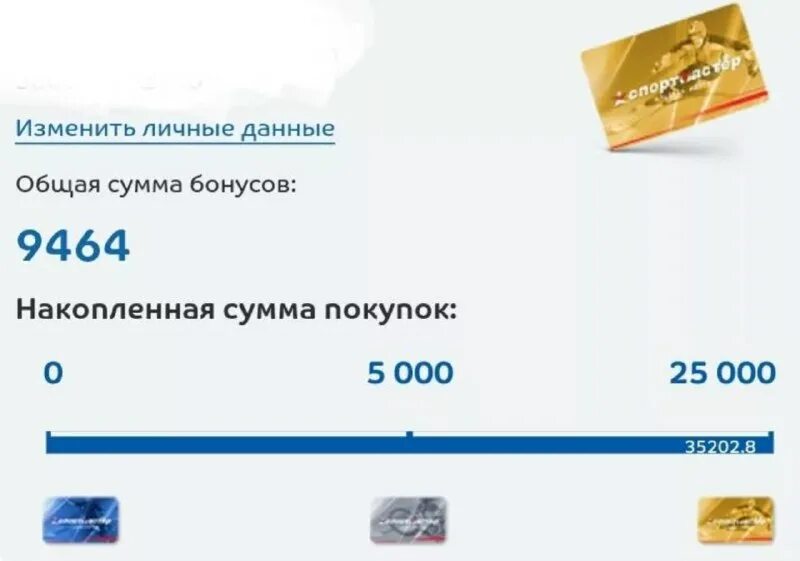 Баллы магазин. Баллы за покупки. Как отключить баллы за скидку. Баллы. Карта пятерочки с баллами.