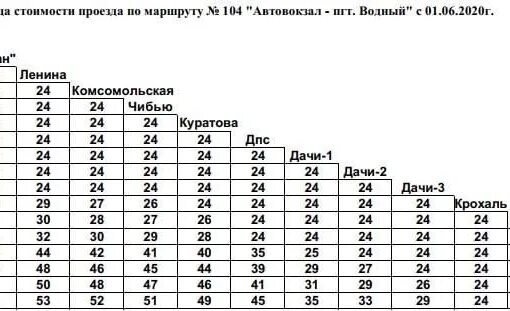 Расписание автобусов 104 от вокзала. Расписание 104 автобуса Ухта. Таблица стоимости проезда. Таблица стоимости проезда по маршруту. Расписание автобусов Ухта Водный.