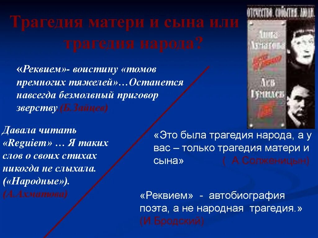 Реквием. Реквием трагедия. Трагедия народа в поэме Реквием. Образ матери в поэме Реквием.