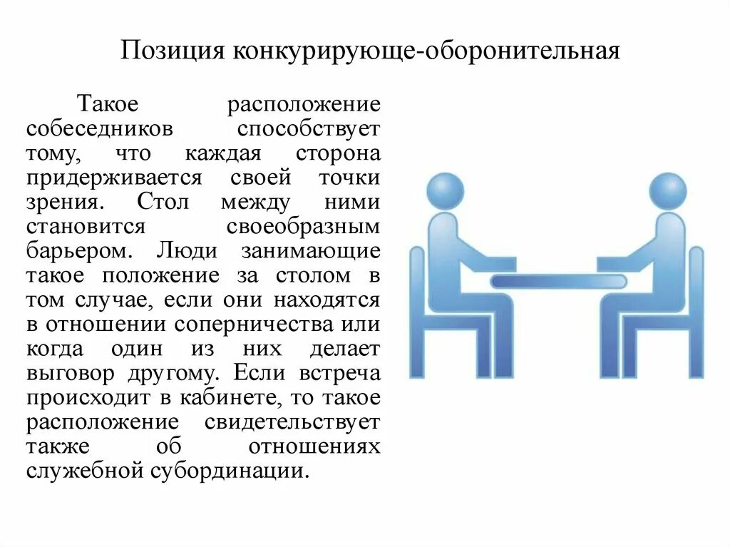 Конкурирующе-оборонительная позиция. Конкурирующе оборонительная позиция за столом. Расположение собеседников. Позиции в общении за столом. Какое положение занимает человек в группе