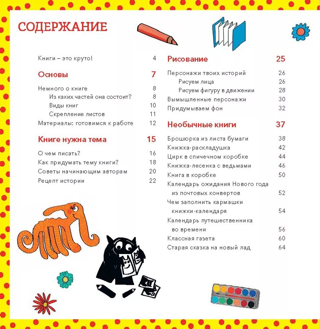 Структура оглавления книги. Содержание оглавление книги в книге. Эта книга содержит. Содержание в книге идеи. Что содержится в книге.