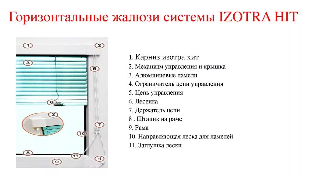 Как поменять жалюзи горизонтальные. Механизм управления холис для жалюзи горизонтальных. механизм управления для горизонтальных жалюзи системы холис и магнум. жалюзи горизонтальные алюминиевые механизм управления холис. механизм управления горизонтальных жалюзи.