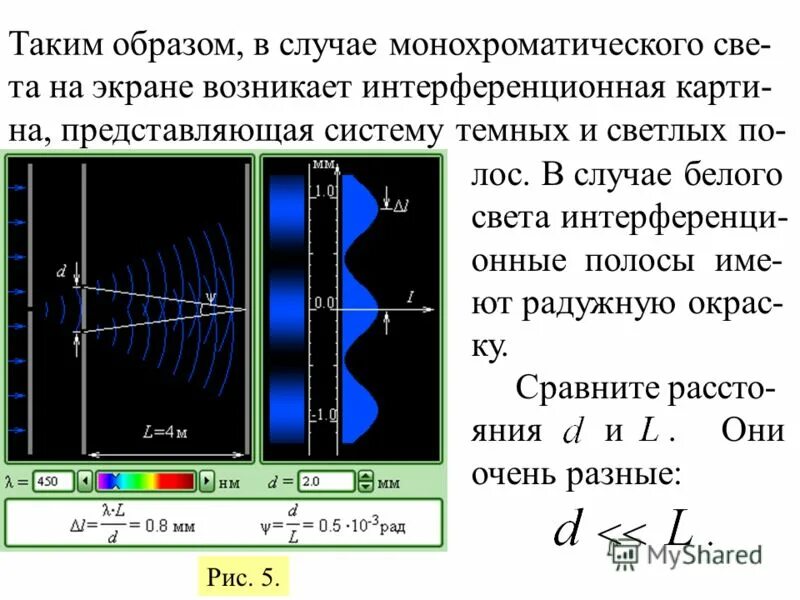 Уравнение планка. Уравнение планка для энергии кванта. Интенсивность монохроматического. Зависимость интенсивности света от концентрации раствора. Плоская монохроматическая волна.