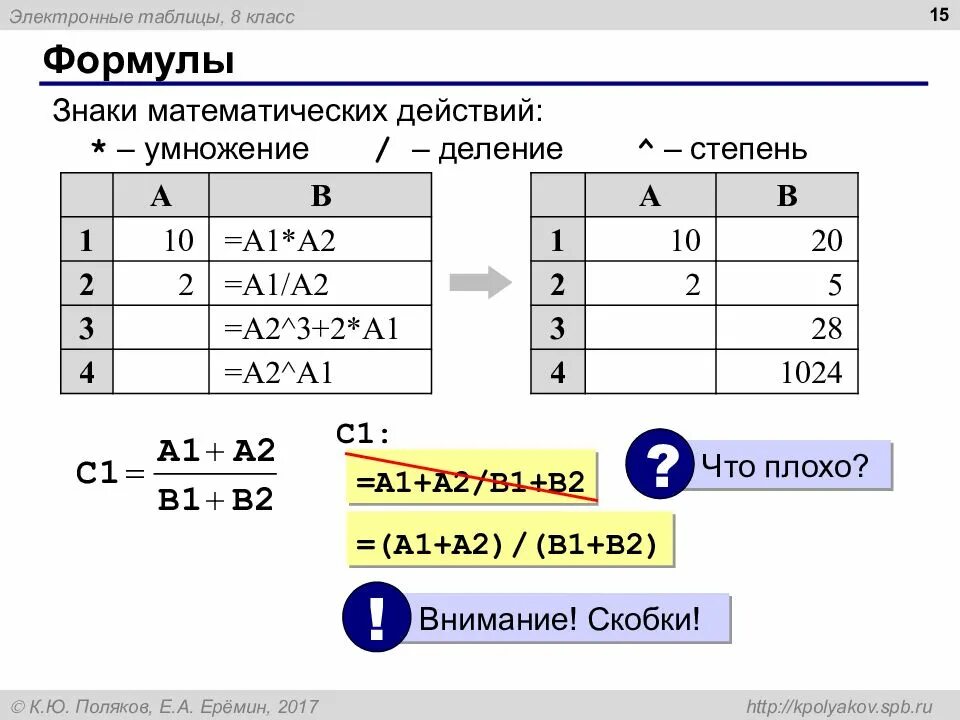 Рассмотрите электронную таблицу запишите элементы действия использованные