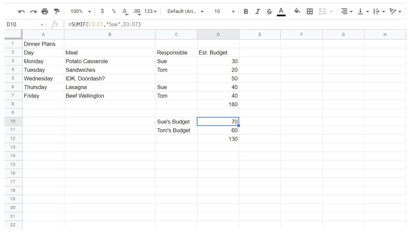 Google sheets formulas. Google sheets formulas