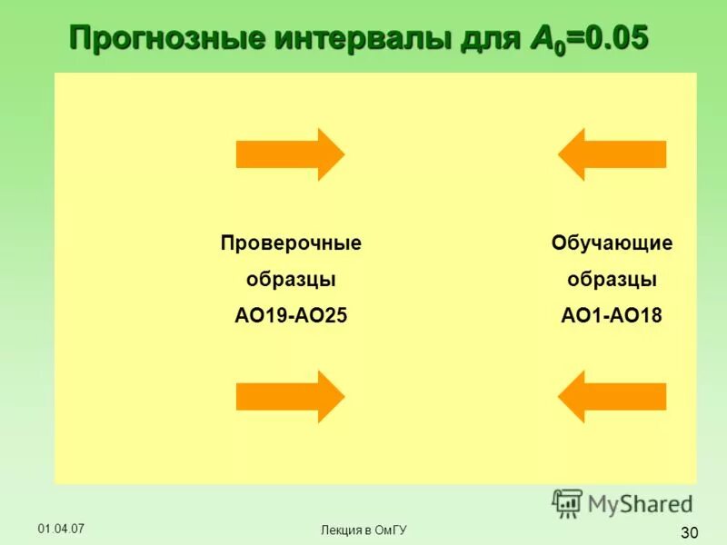 Пятерка проверочное